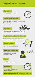 seizure first aid